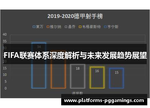 FIFA联赛体系深度解析与未来发展趋势展望