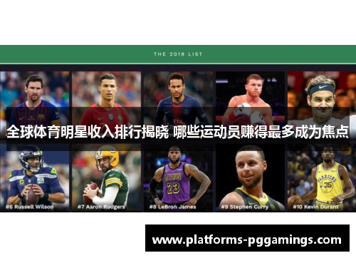 全球体育明星收入排行揭晓 哪些运动员赚得最多成为焦点