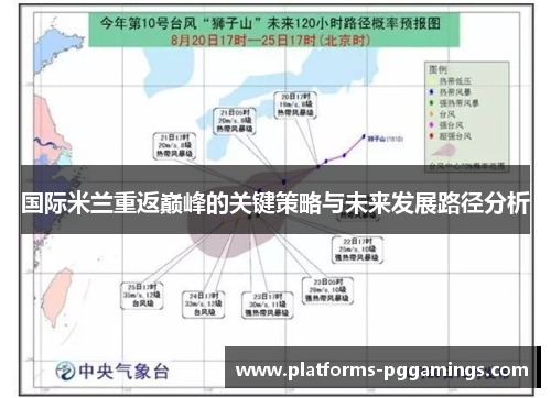 国际米兰重返巅峰的关键策略与未来发展路径分析