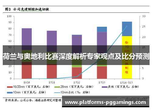 荷兰与奥地利比赛深度解析专家观点及比分预测