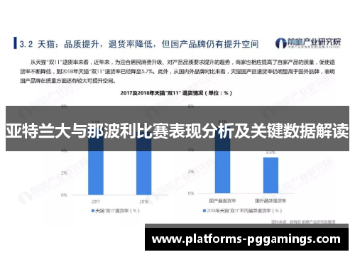亚特兰大与那波利比赛表现分析及关键数据解读