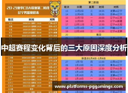 中超赛程变化背后的三大原因深度分析