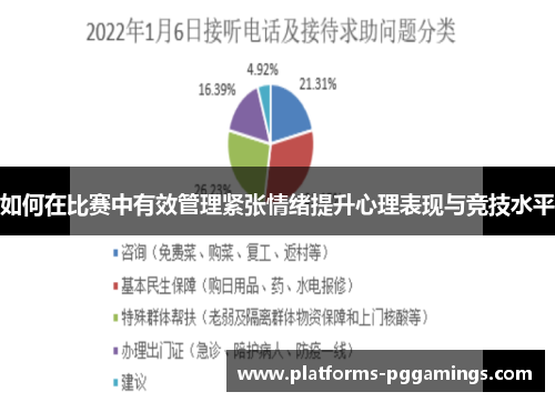 如何在比赛中有效管理紧张情绪提升心理表现与竞技水平