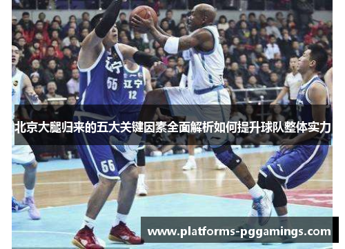 北京大腿归来的五大关键因素全面解析如何提升球队整体实力