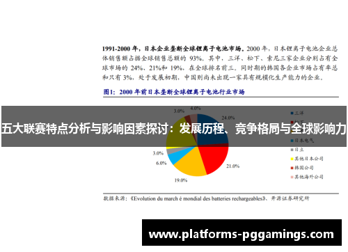 五大联赛特点分析与影响因素探讨：发展历程、竞争格局与全球影响力