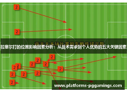 拉塞尔打的位置影响因素分析：从战术需求到个人优势的五大关键因素