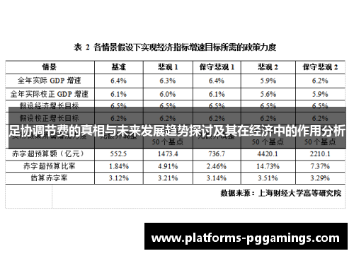足协调节费的真相与未来发展趋势探讨及其在经济中的作用分析