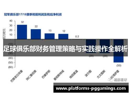 足球俱乐部财务管理策略与实践操作全解析