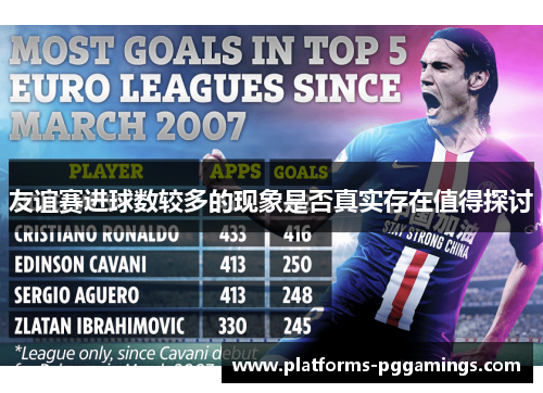 友谊赛进球数较多的现象是否真实存在值得探讨 友谊赛进球数较多的现象是否真实存在值得探讨