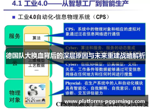 德国队大换血背后的深层原因与未来重建战略解析