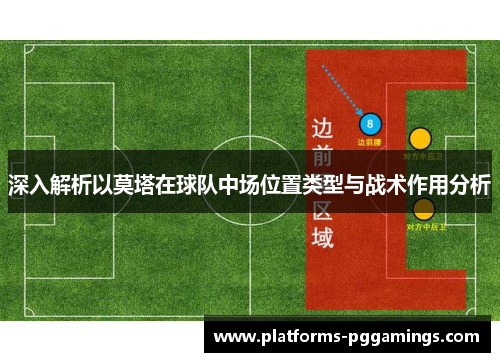 深入解析以莫塔在球队中场位置类型与战术作用分析 深入解析以莫塔在球队中场位置类型与战术作用分析