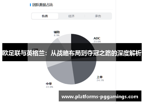 欧足联与英格兰:从战略布局到夺冠之路的深度解析 欧足联与英格兰:从战略布局到夺冠之路的深度解析