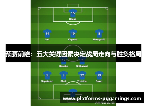 预赛前瞻：五大关键因素决定战局走向与胜负格局