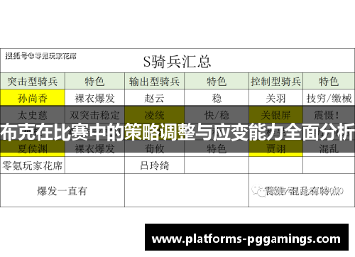 布克在比赛中的策略调整与应变能力全面分析