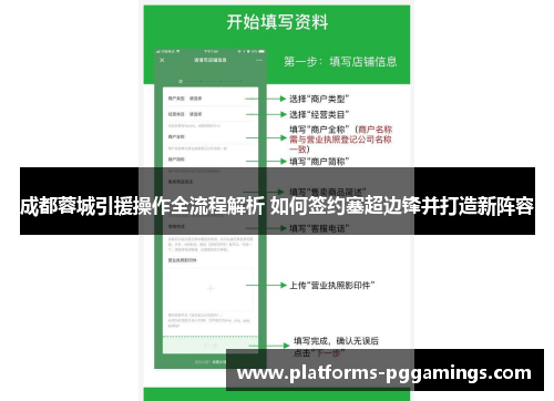 成都蓉城引援操作全流程解析 如何签约塞超边锋并打造新阵容
