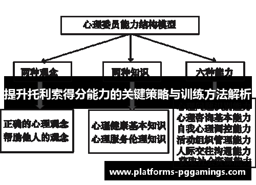 提升托利索得分能力的关键策略与训练方法解析