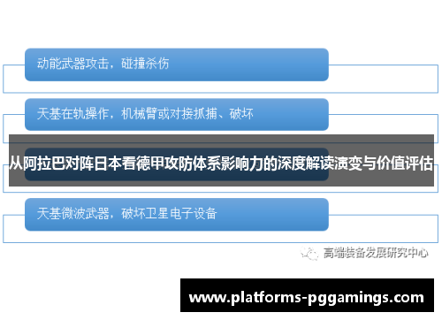 从阿拉巴对阵日本看德甲攻防体系影响力的深度解读演变与价值评估