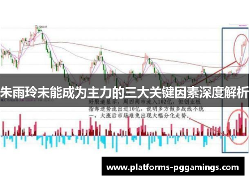 朱雨玲未能成为主力的三大关键因素深度解析