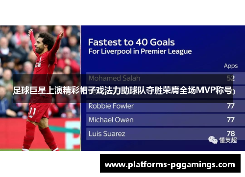 足球巨星上演精彩帽子戏法力助球队夺胜荣膺全场MVP称号