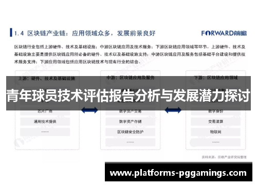 青年球员技术评估报告分析与发展潜力探讨
